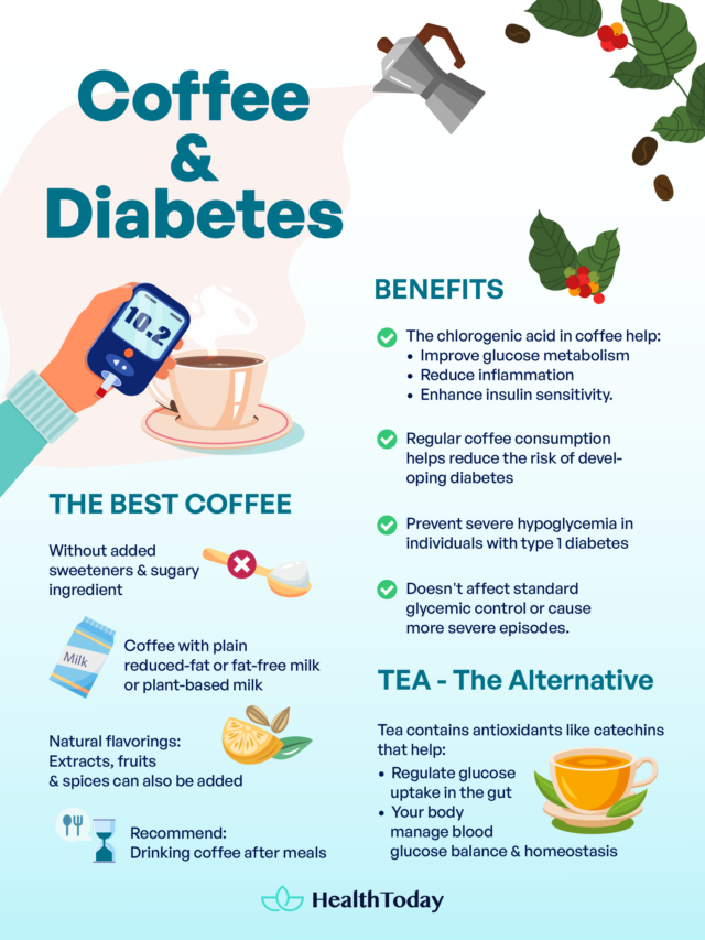 Does Coffee Raise Blood Sugar  Stress And Other Causes 15 640x853 