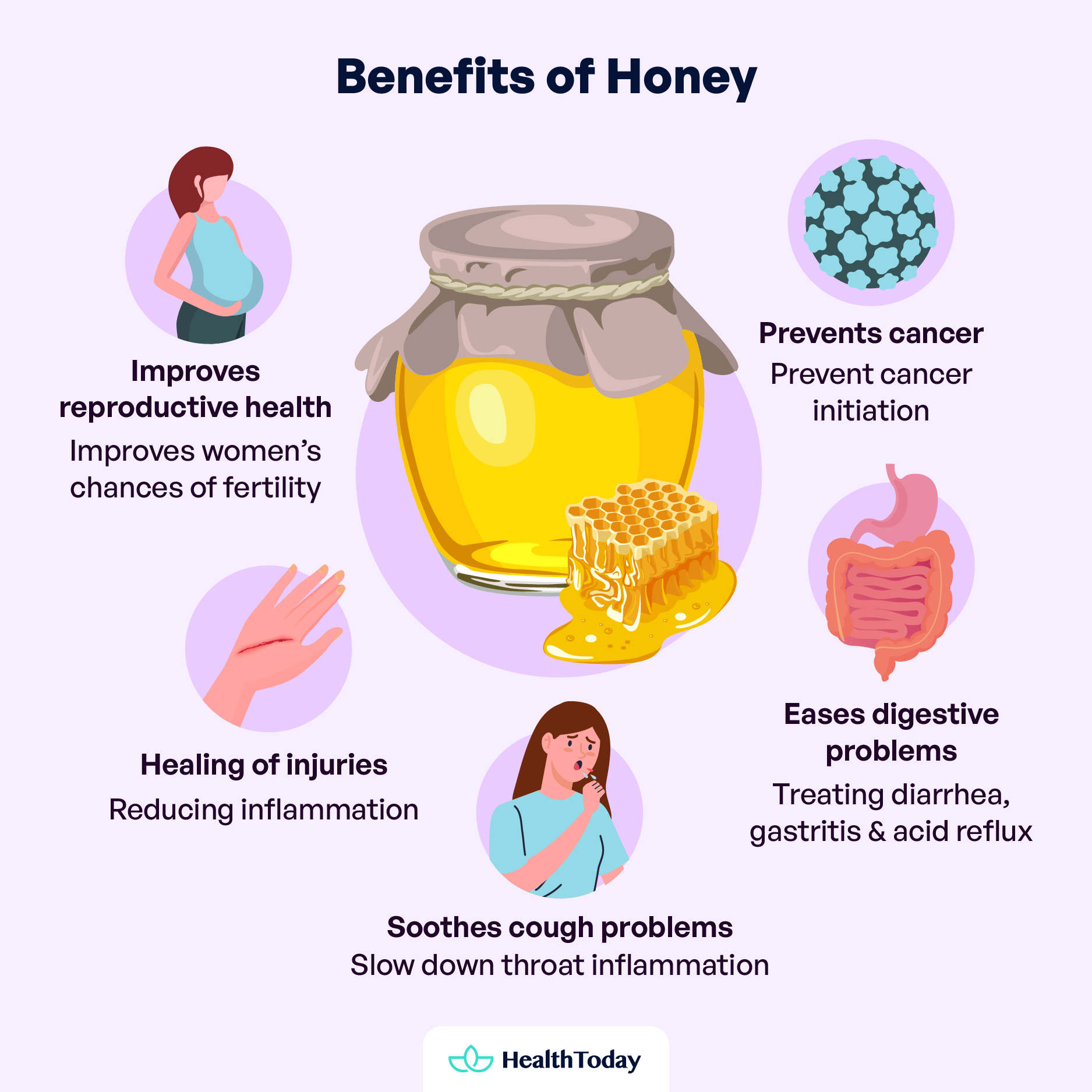 Is Honey Healthier Than Sugar Nutritional Facts GI Index and Calorie Count 04