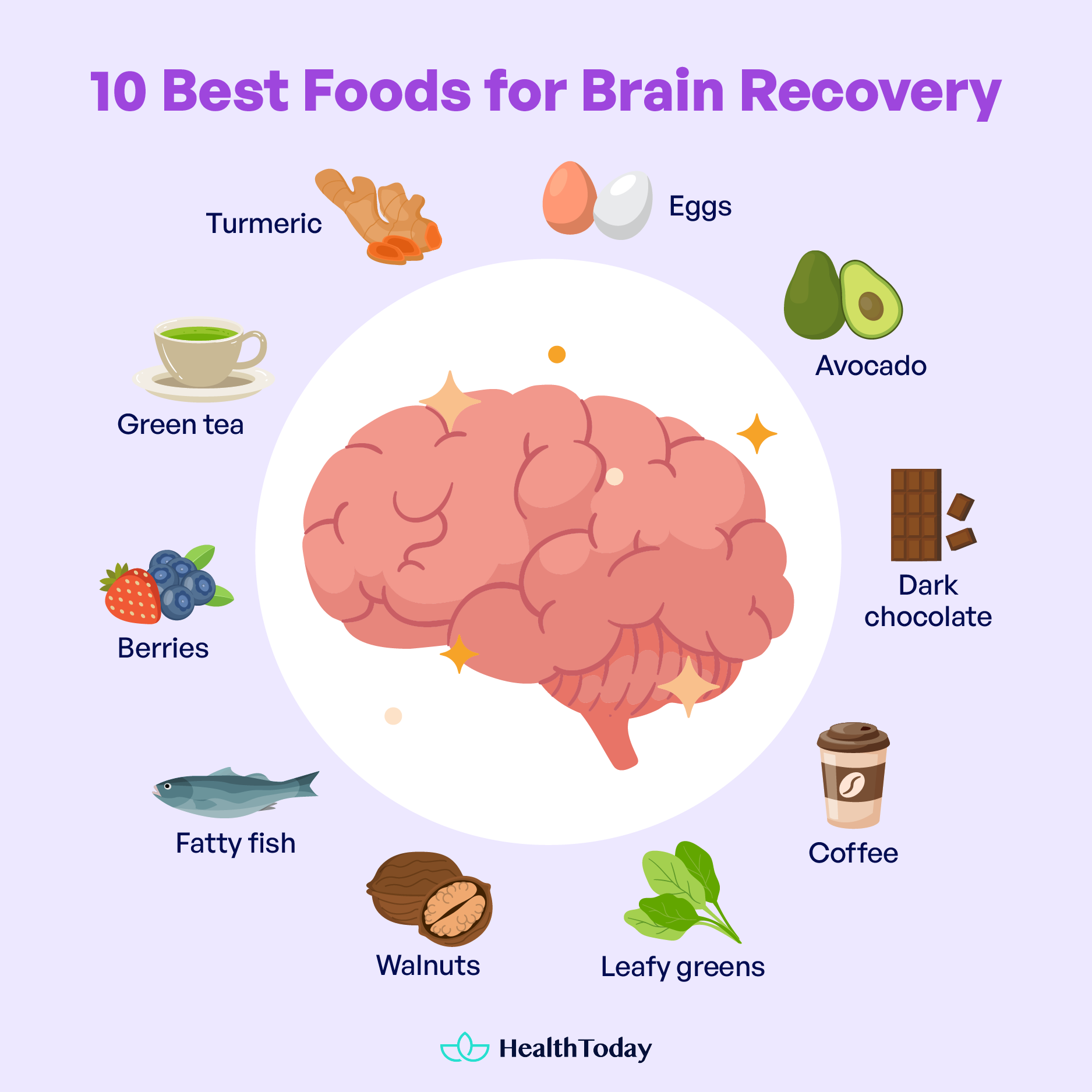 10 best foods for brain recovery