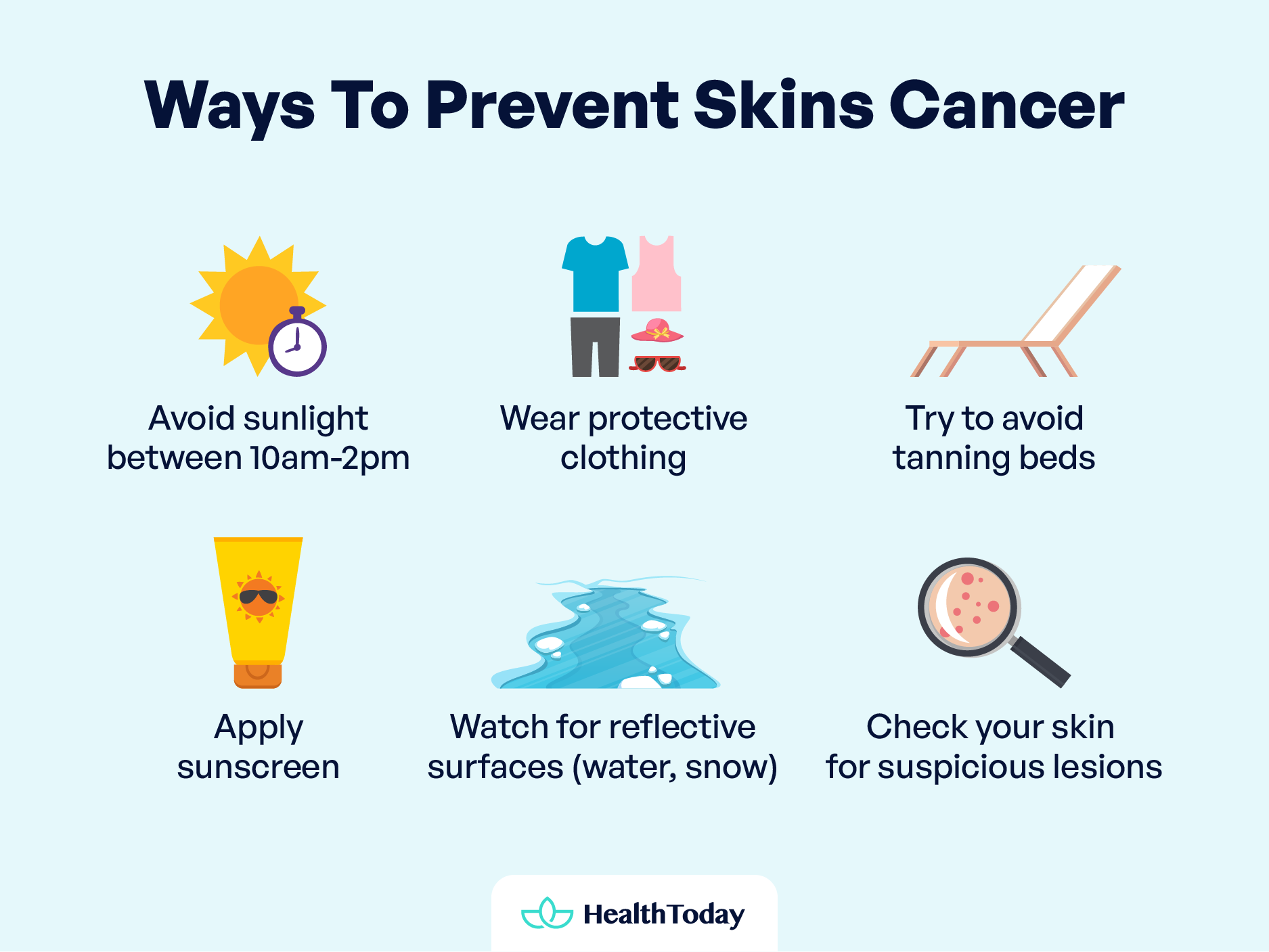 Can You Die From Skin Cancer Survival Rates and Preventions 02 1