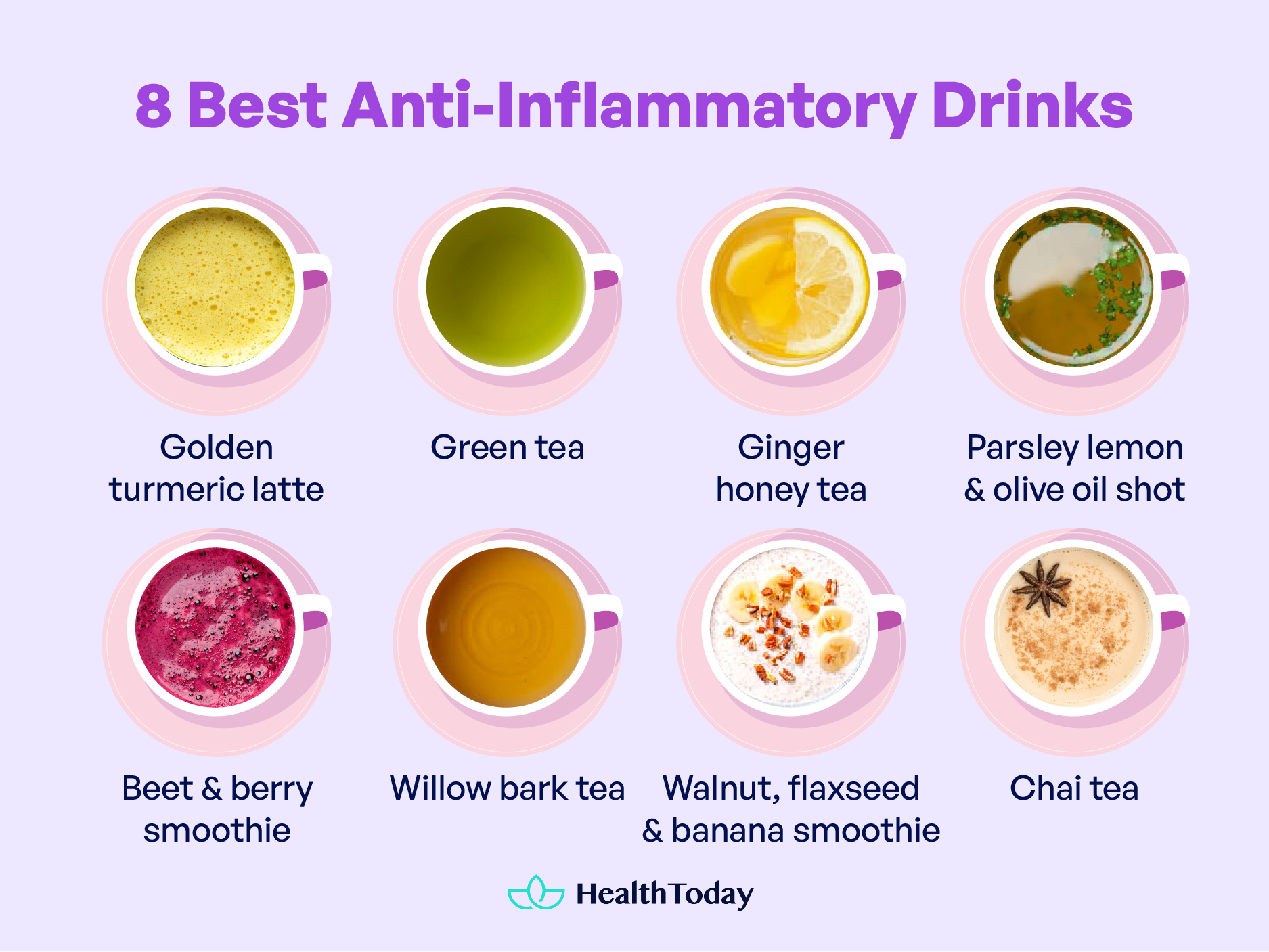 Best Drinks to Reduce Inflammation Natural Remedies 02