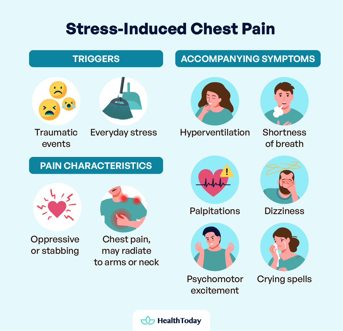 Can Stress Cause Chest Pain Symptoms and How To Relieve It 01