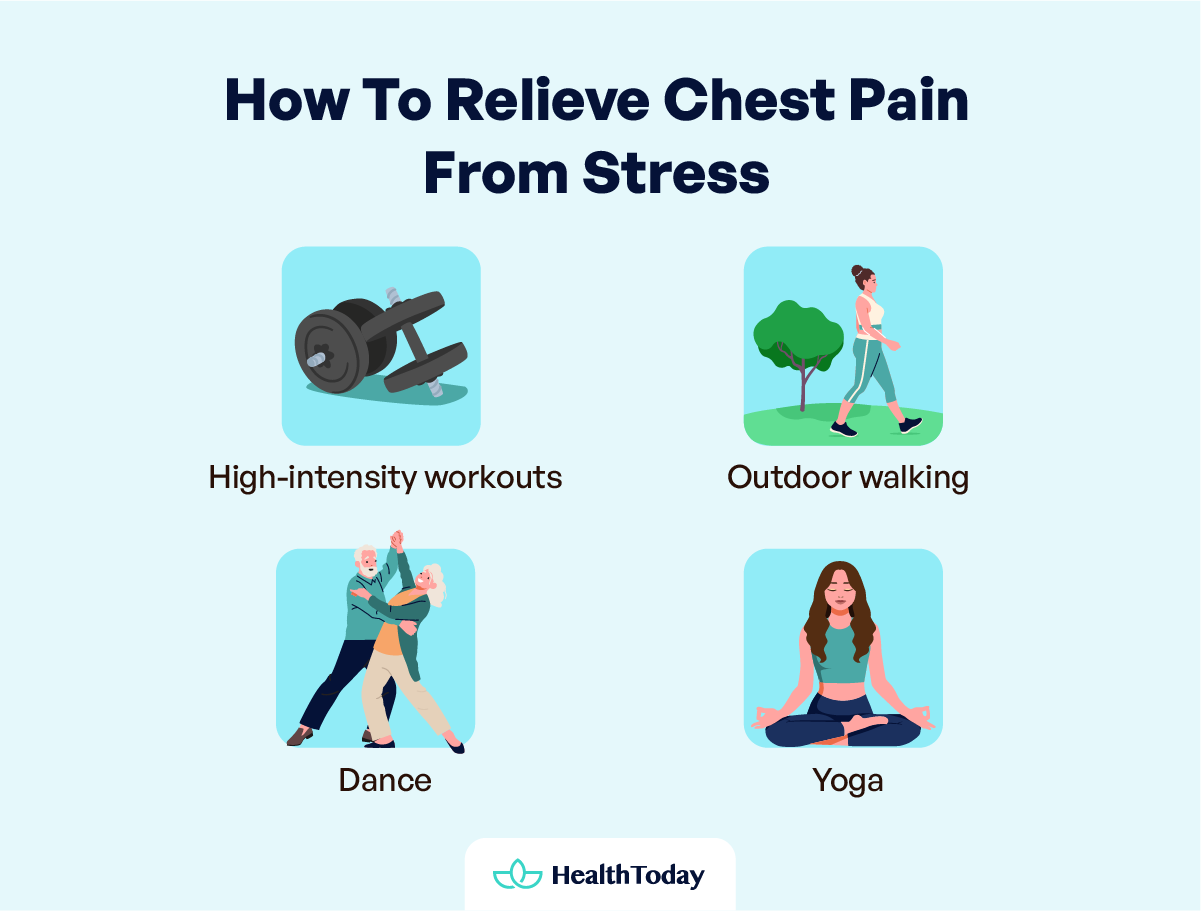 Can Stress Cause Chest Pain Symptoms and How To Relieve It 03