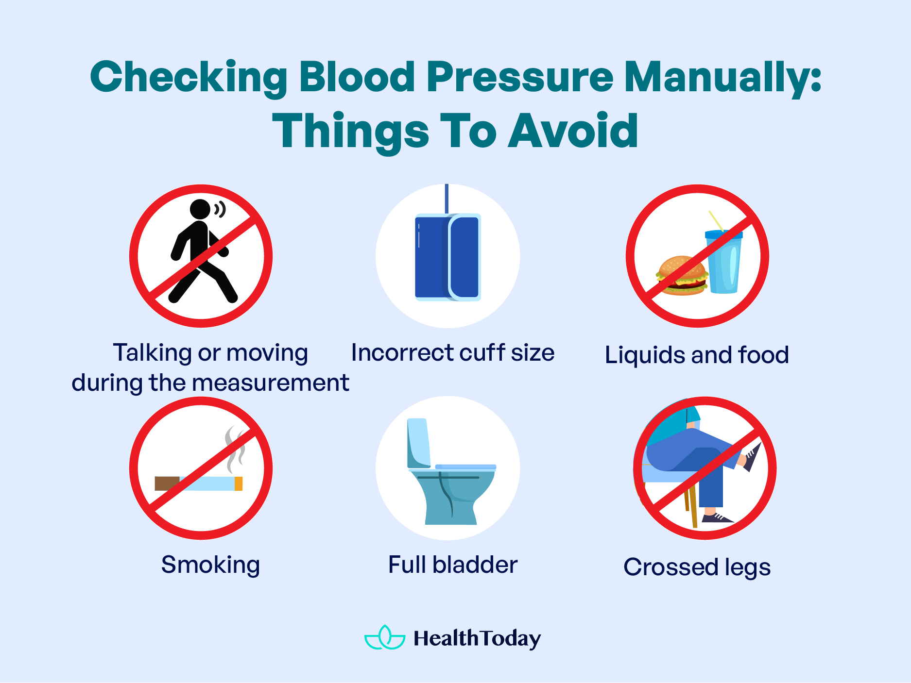 Checking Blood Pressure Manually With and Without a Cuff 01